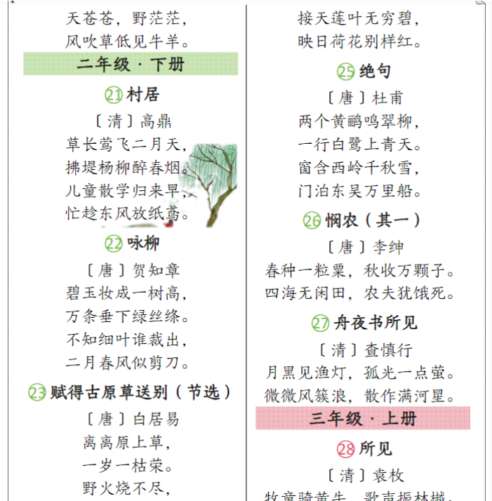 【高清电子版】小学语文 部编版教材必背篇目
