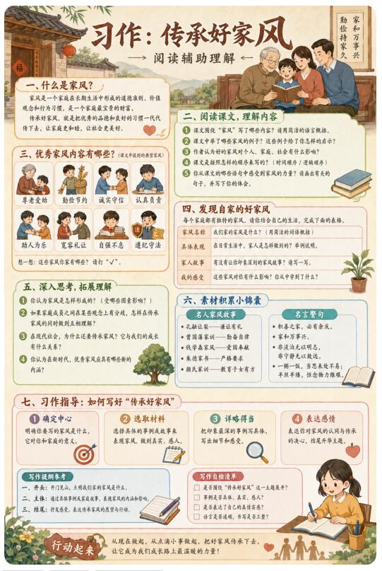 习作：传承好家风--超彩高清版本