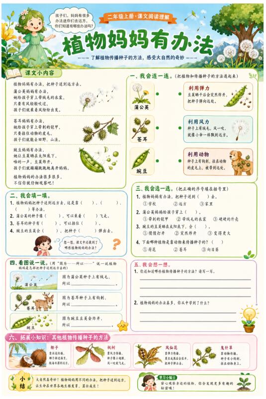 植物妈妈有办法--超彩高清版本