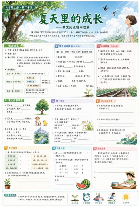 夏天里的成长--超彩高清版本