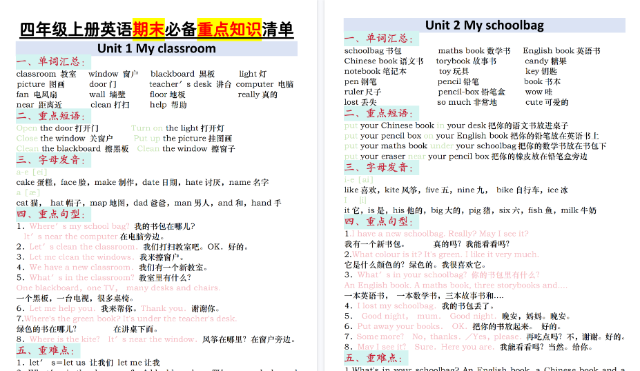 【6页高清完整版】26秋四上英语人教版英语期末必备重点知识清单
