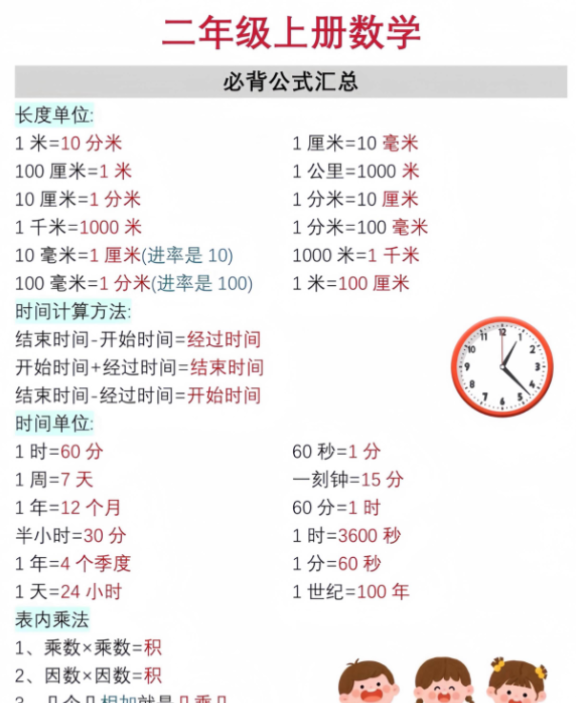 二上数学公式打印