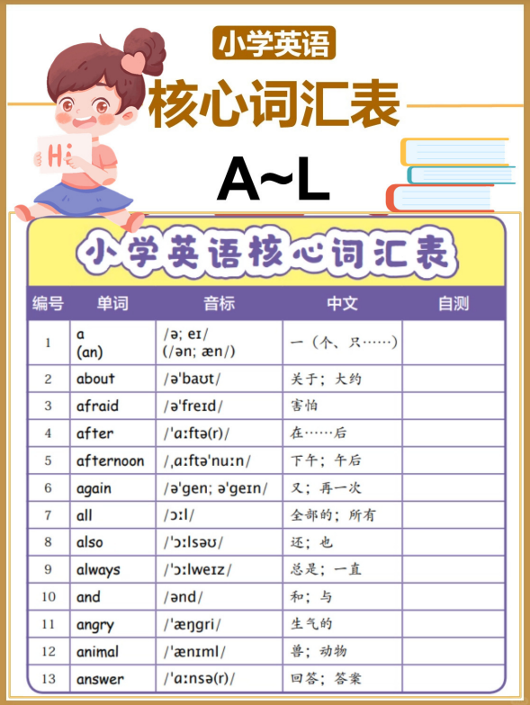 11页！小学英语核心词汇表看看你的熟练程度