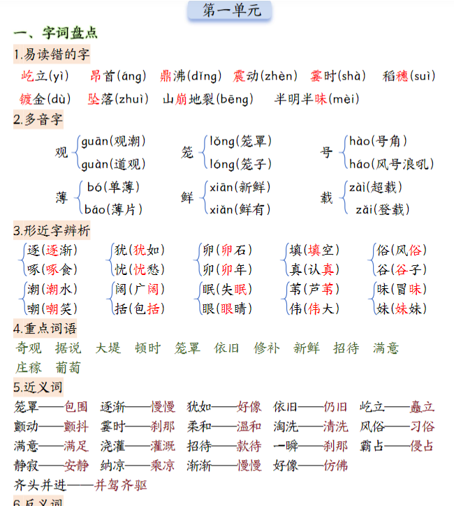四年级上册语文1-8单元全册重要知识点