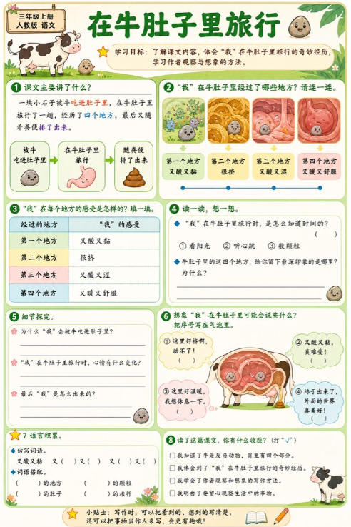 在牛肚子里旅行--超彩高清版本