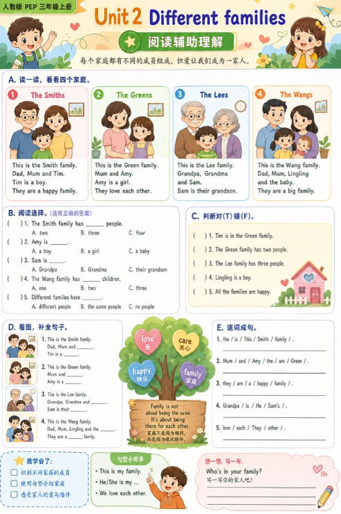 Unit 2 Different families--超彩高清版本