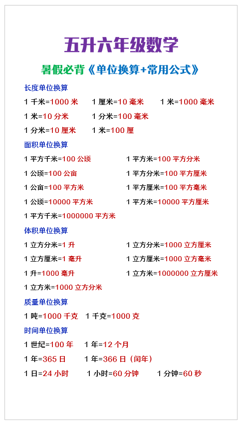3页！五升六年级数学暑假必背单位换算+重点公式