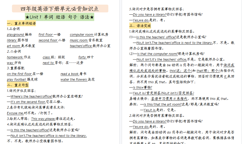 【2026春18页完整版】四（下）英语（人教PEP）知识点总结