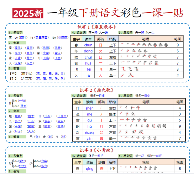 【高清电子版】【25春新一下语文彩色一课一贴高清（9页）】