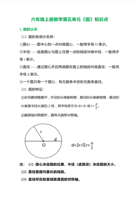 6页!六年级上册数学《圆》重难点总结