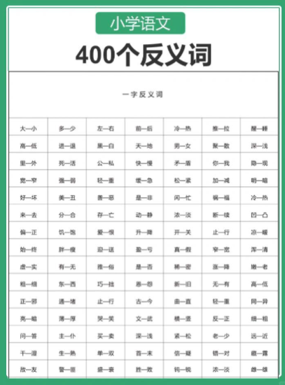 4页！小学语文│400个反义词，为孩子收藏起来！