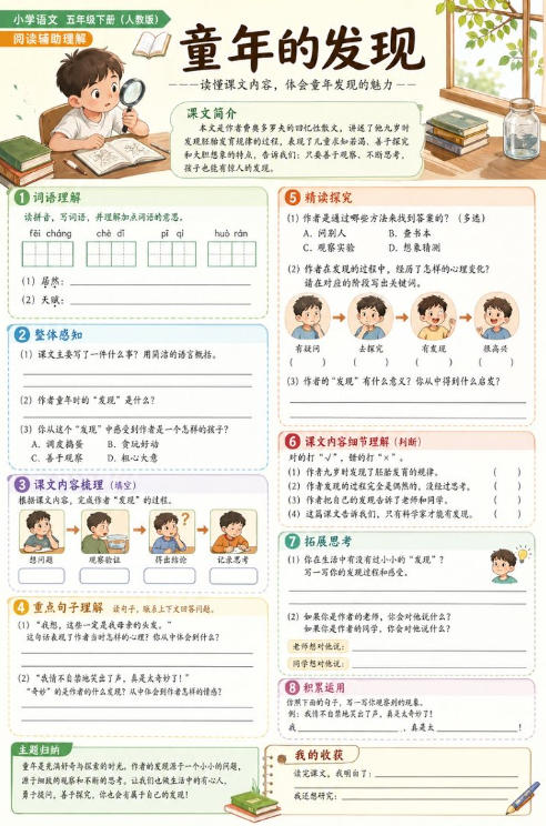童年的发现--超彩高清版本