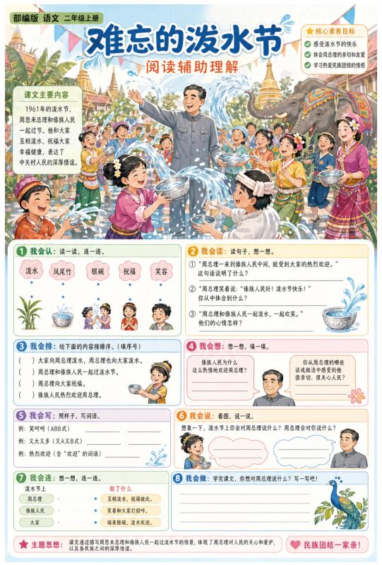 难忘的泼水节--超彩高清版本