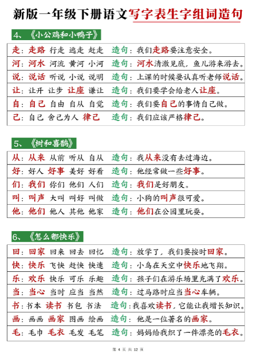 《2025春新课改一下语文写字表生字组词造句》12页