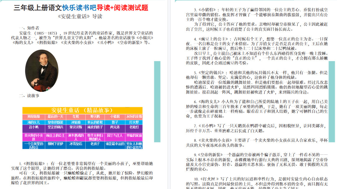 三上语文快乐读书吧导读+期末阅读测试题(安徒生童话+稻草人+格林童话)含答案20页