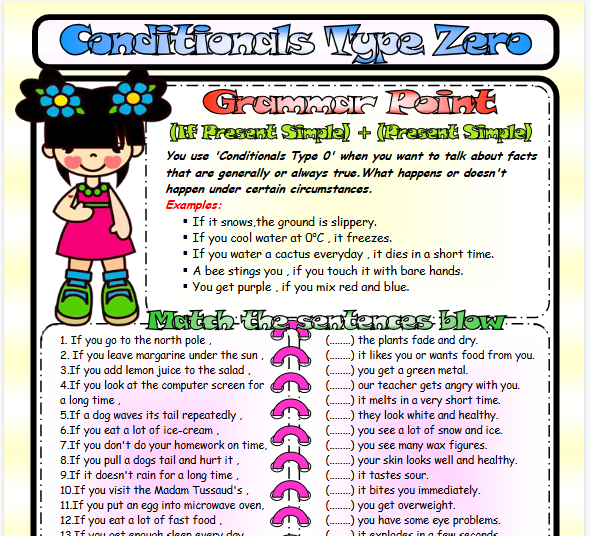 Conditionals Type Zero 1【完整可直接打印】语法作业纸63套