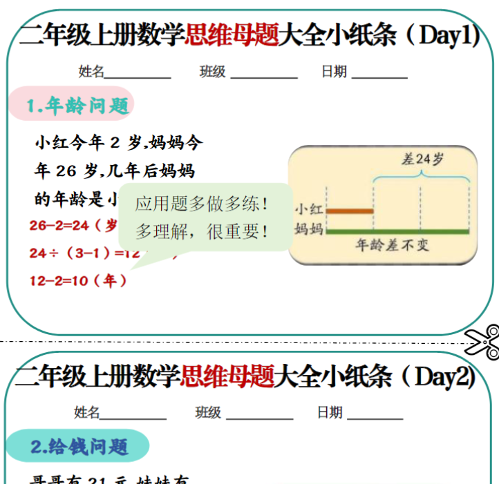 思维母题