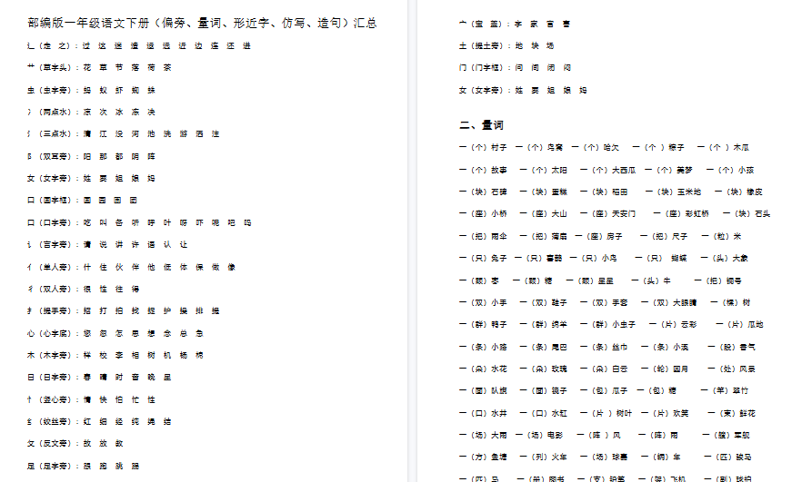 【14页完整版】偏旁、量词、形近字、仿写、造句汇总【高清直接可打印】