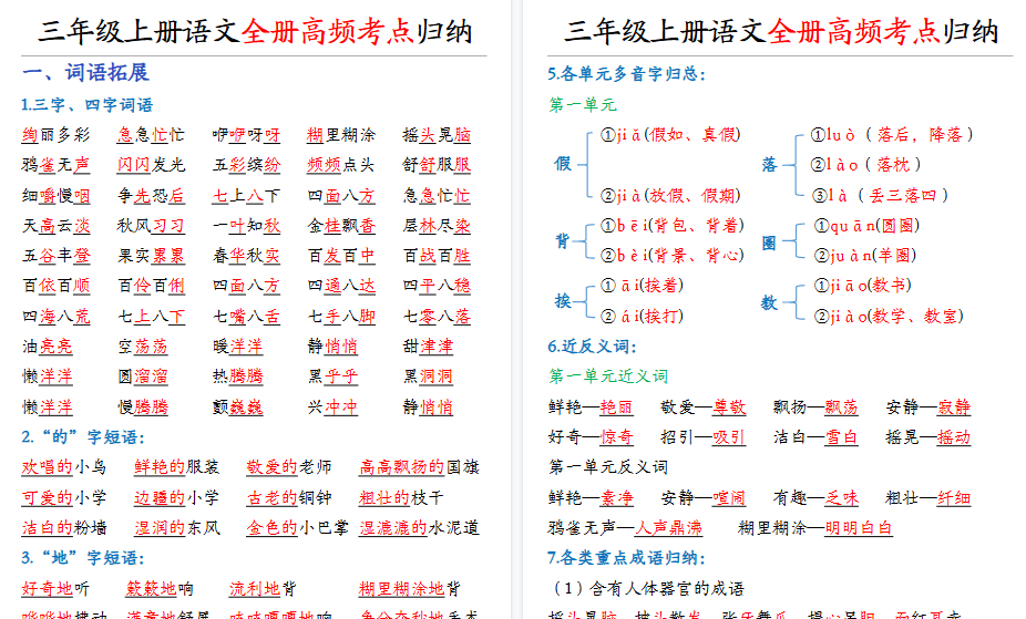 【6页高清完整版】三年级上册语文全册必考知识点
