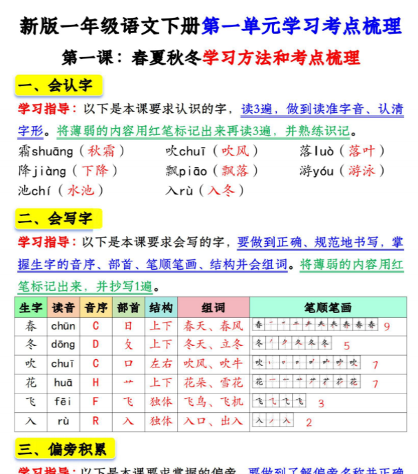 【高清电子版】【2025版一下语文第一单元学习考点梳理(16页)
