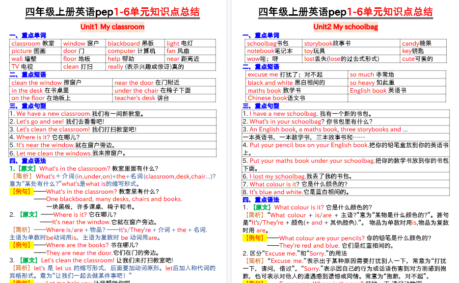 【6页高清完整版】26秋四年级上册英语pep1-6单元知识点总结