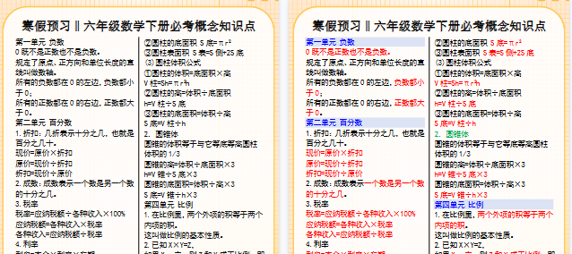 【2026寒假3页】六年级数学下册必考概念知识点寒假预习