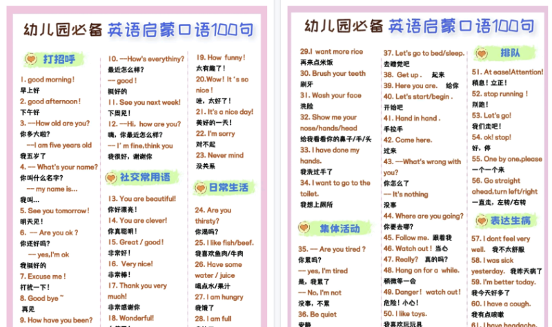 【3页高清版】英语口语100句