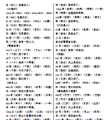 【4页完整版】写字表生字组词造句【高清直接可打印】