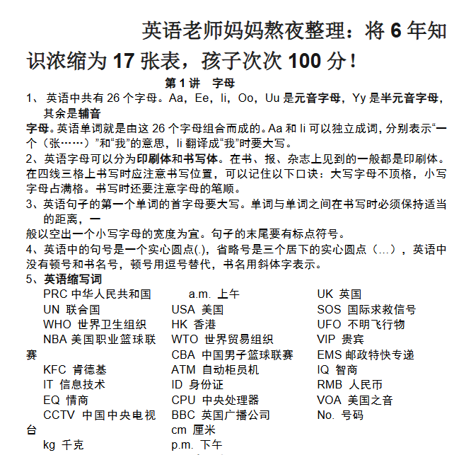 【17页新版】小升初复习:小学英语语法大全-经典全面【高清完整版】