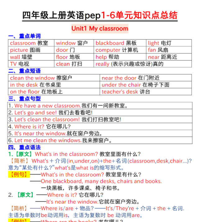 四年级上册英语pep1-6单元知识点总结输出