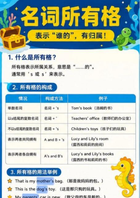 【3页高彩版】英语语法名词不同格