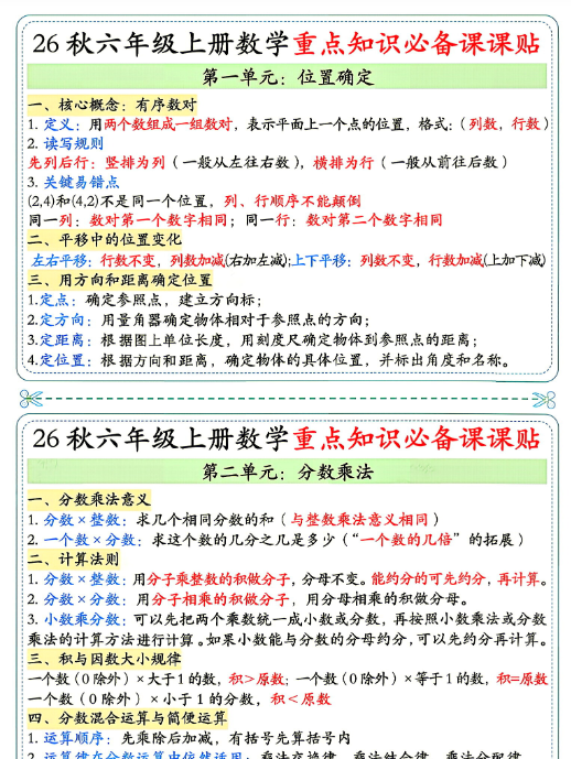 【4页完整版】26秋6年级数学上册《单元重点知识必备课课贴》人教
