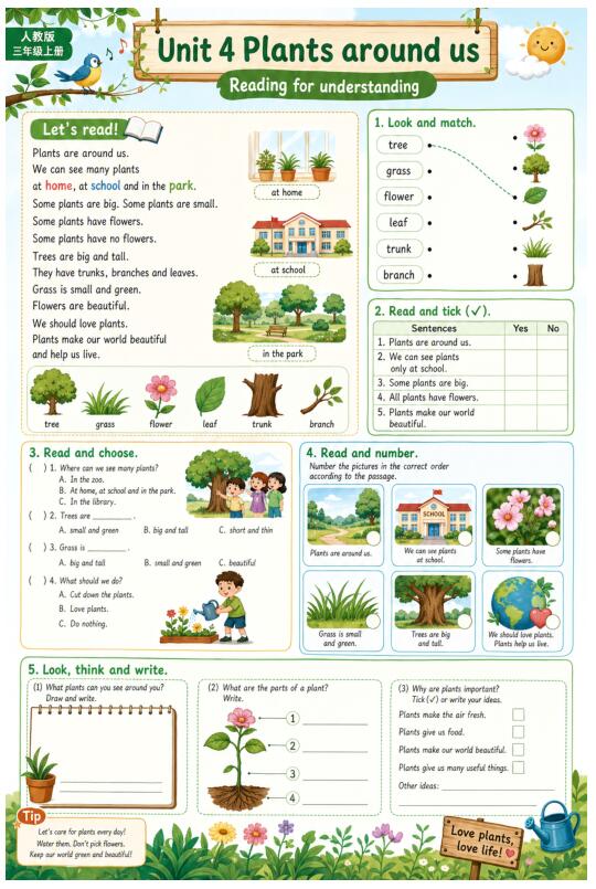 Unit 4 Plants around us--超彩高清版本