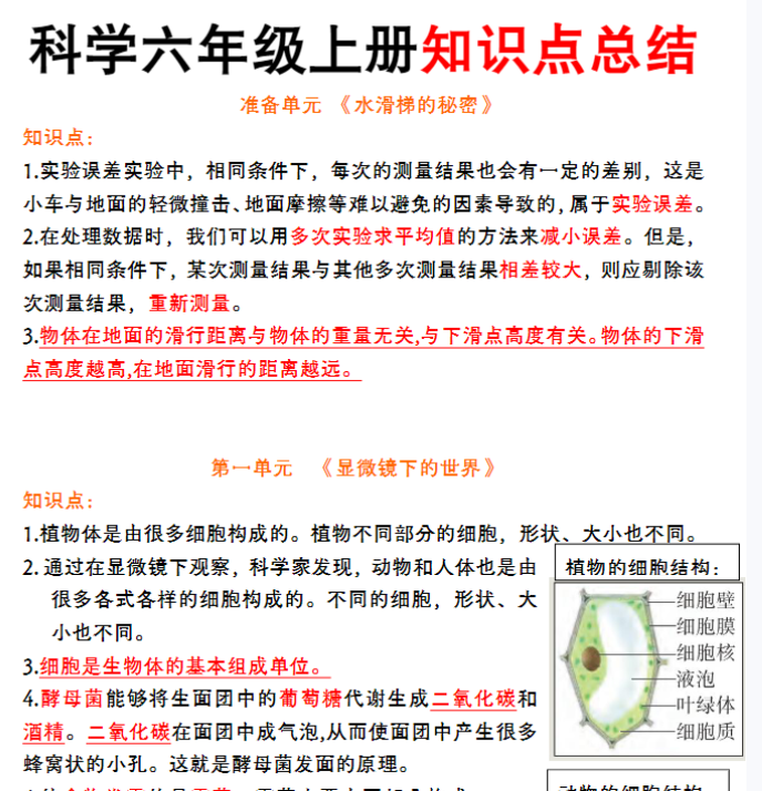 科学六年级上册知识点总结