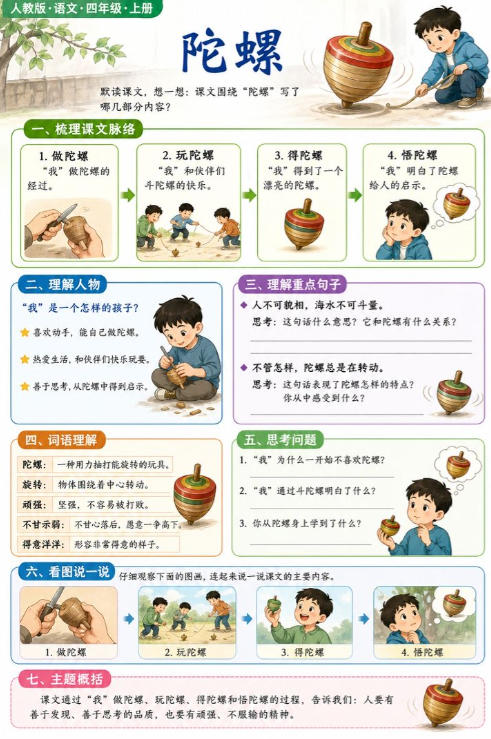 陀螺--超彩高清版本