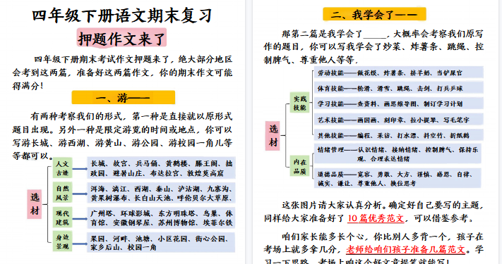 【22页高清完整版】【期末复习押题作文】四下语文