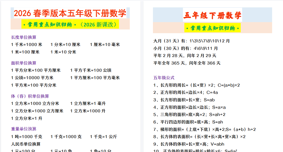 2026春新版五年级下册数学 ·常用重点知识归纳·