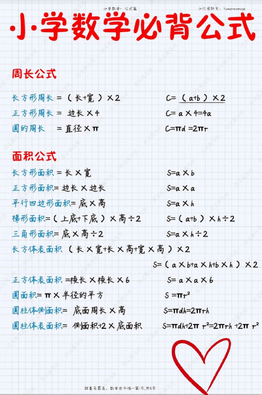 8页！小学数学必背公式1-6年级通用版️