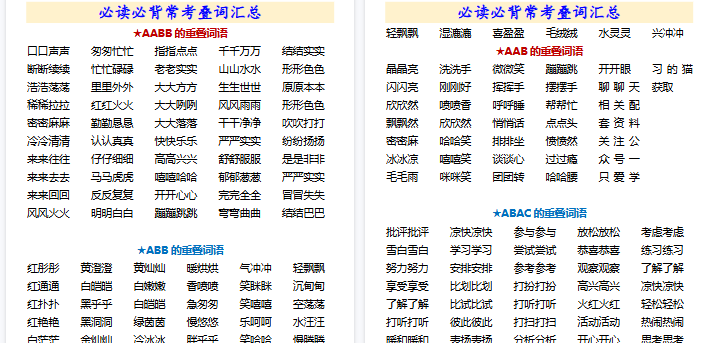 【高清3页整理】【一年级语文知识】 必读必背常考叠词汇总