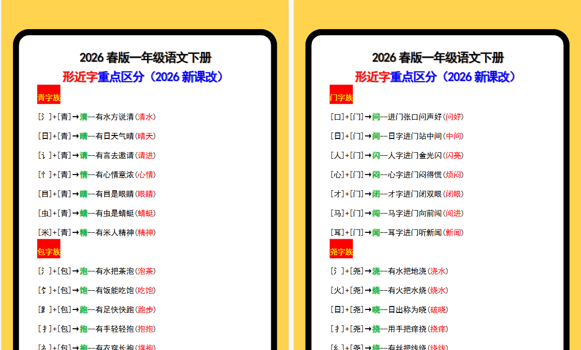 2026春新版一年级语文下册形近字重点区分