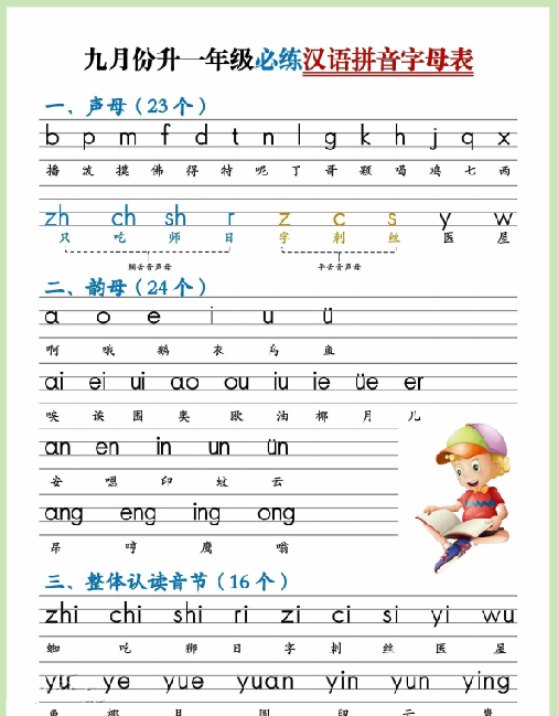 【5页完整版】九月份升一年级必练汉语拼音