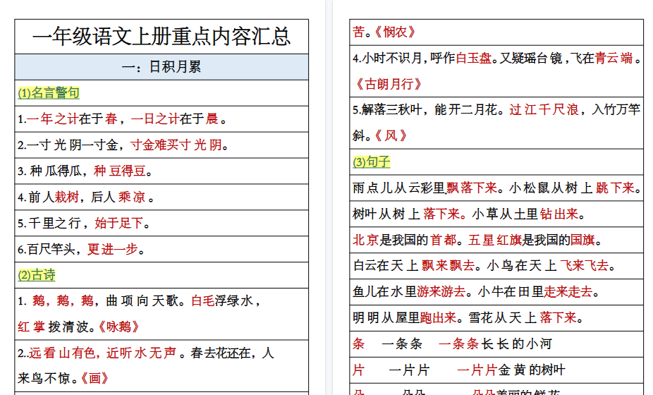 【18页高清完整版】一(上)语文《日积月累》重点内容