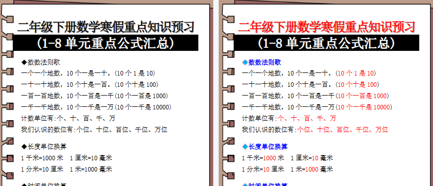 【2026寒假2页】二年级下册数学寒假重点知识预习(1-8单元重点公式汇总)