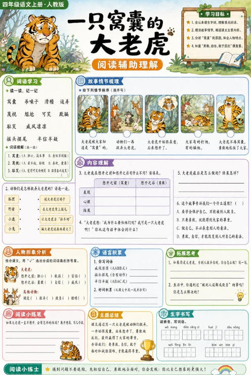 一只窝囊的大老虎--超彩高清版本