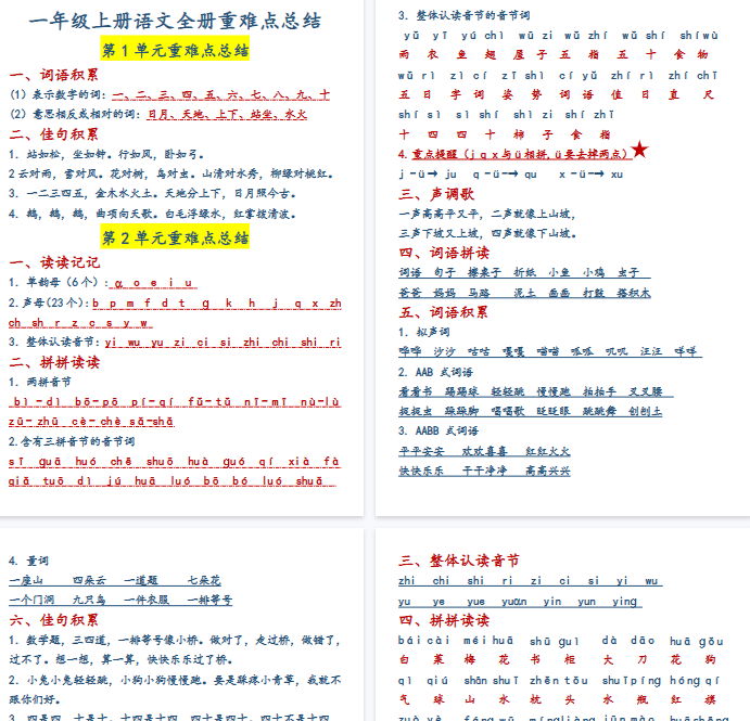 【10页完整版】一年级上册语文全册重难点总结