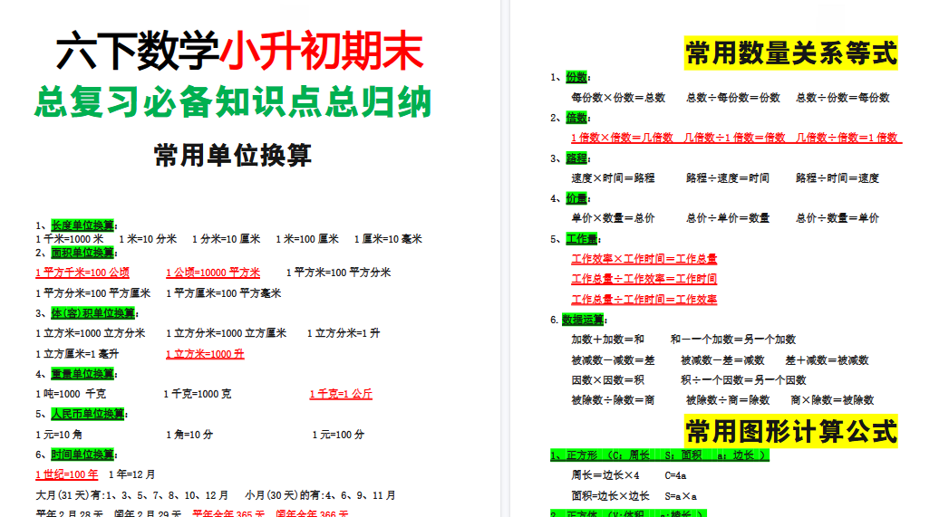 【2026春45页完整版】六年级（下）数学小升初总复习总归纳