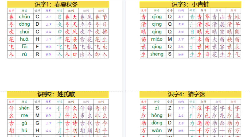 【2026春18页】一(下)语文 课课贴 (最终版)