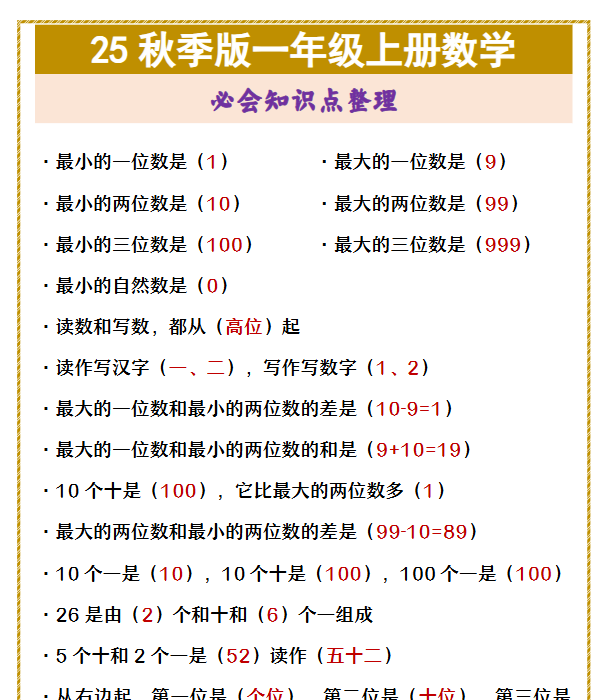 【2025秋新版】一年级上册数学 必会知识点整理