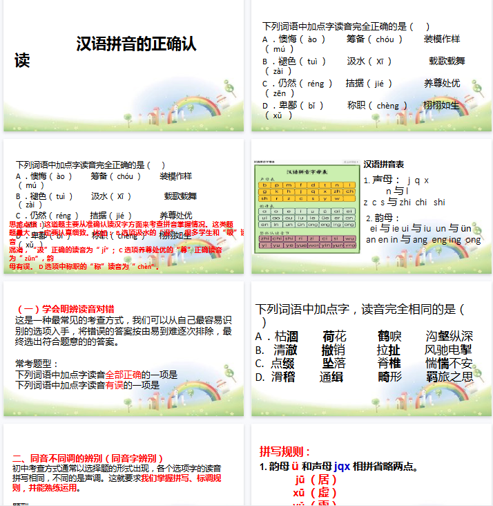 【21页新版】【小升初】语文总复习课件 - 拼音题做题技巧 全国通用【高清完整版】