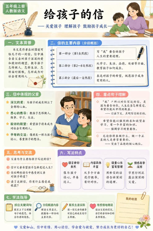 给孩子的信--超彩高清版本